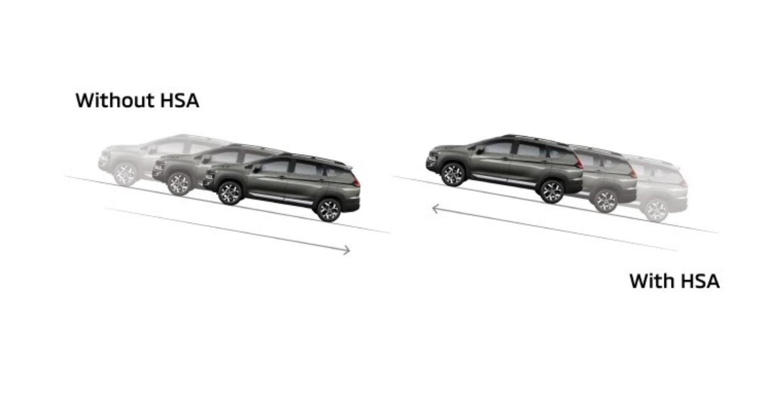 Mitsubishi New Xpander Cross